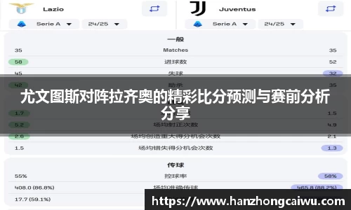 尤文图斯对阵拉齐奥的精彩比分预测与赛前分析分享